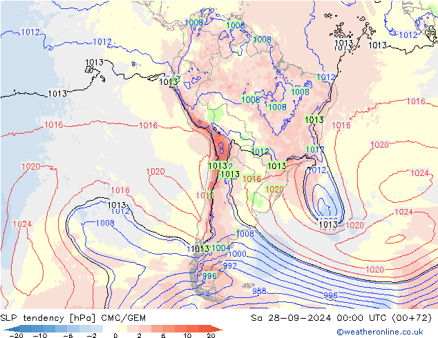 Drucktendenz CMC/GEM Sa 28.09.2024 00 UTC