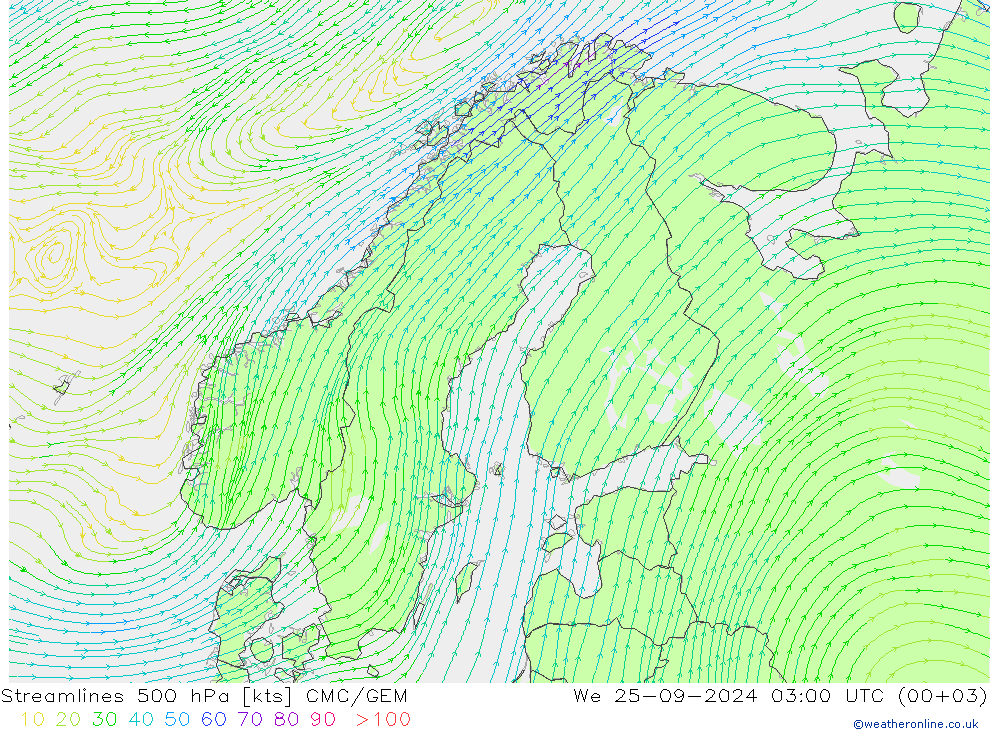 Linha de corrente 500 hPa CMC/GEM Qua 25.09.2024 03 UTC