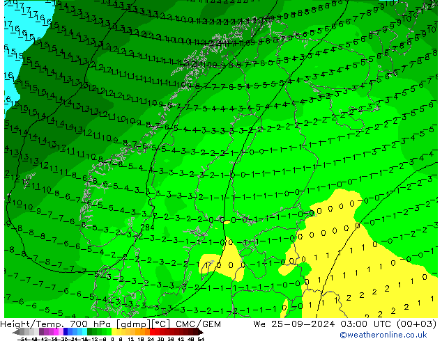 Height/Temp. 700 hPa CMC/GEM  25.09.2024 03 UTC