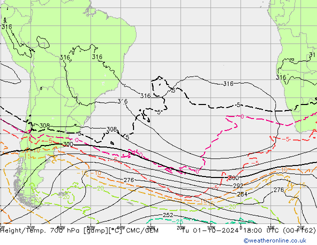 Height/Temp. 700 hPa CMC/GEM Di 01.10.2024 18 UTC