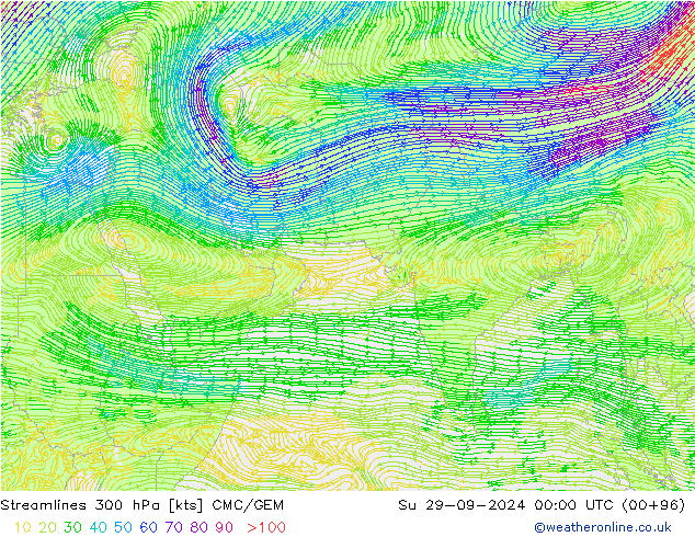 Linia prądu 300 hPa CMC/GEM nie. 29.09.2024 00 UTC