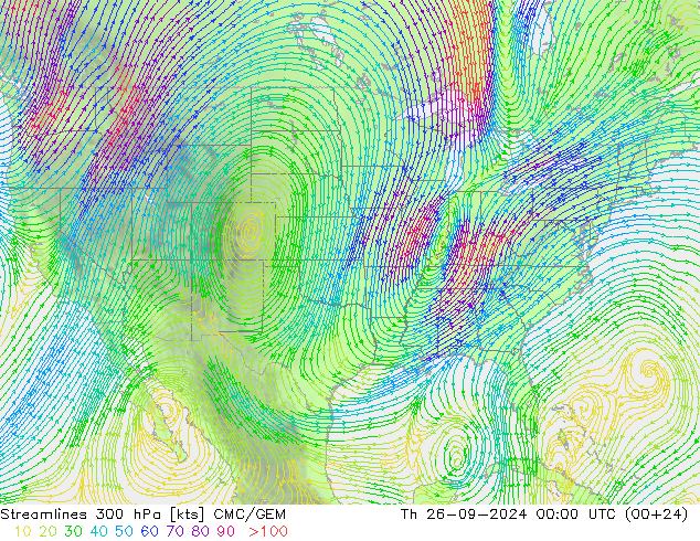 Ligne de courant 300 hPa CMC/GEM jeu 26.09.2024 00 UTC