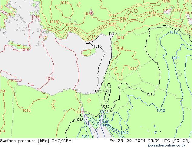 Atmosférický tlak CMC/GEM St 25.09.2024 03 UTC