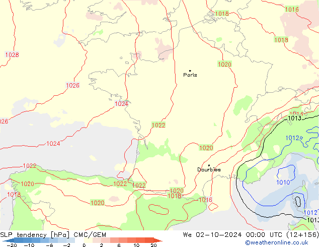 Drucktendenz CMC/GEM Mi 02.10.2024 00 UTC