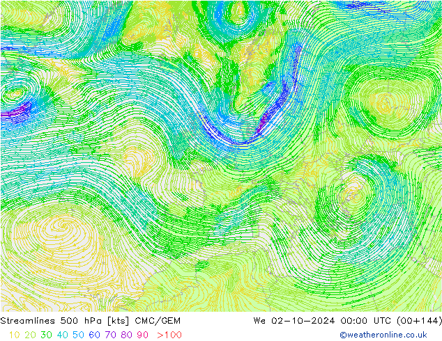 Streamlines 500 hPa CMC/GEM We 02.10.2024 00 UTC