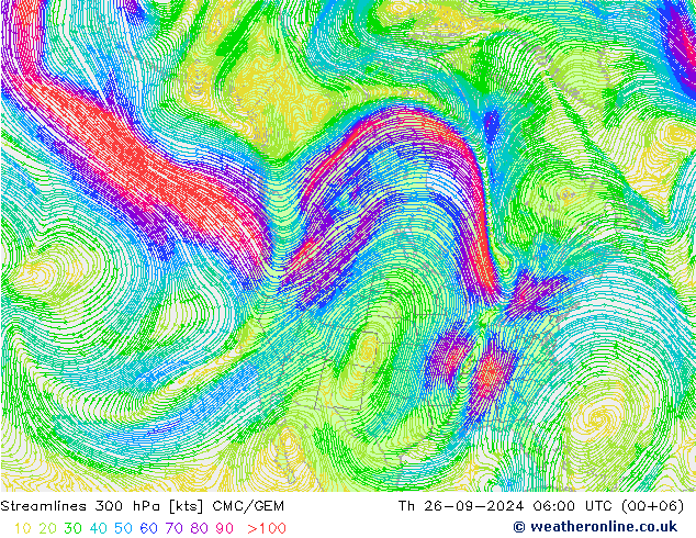 Streamlines 300 hPa CMC/GEM Th 26.09.2024 06 UTC