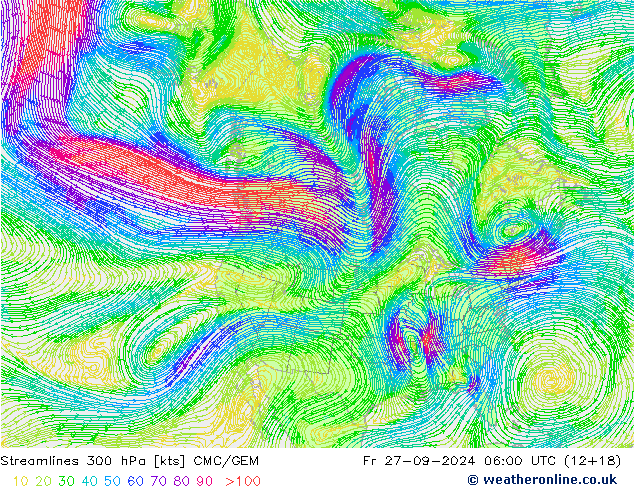 Streamlines 300 hPa CMC/GEM Fr 27.09.2024 06 UTC