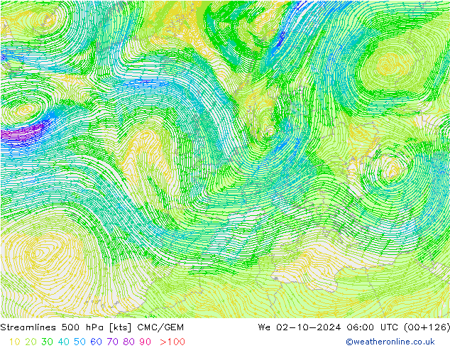 Stroomlijn 500 hPa CMC/GEM wo 02.10.2024 06 UTC