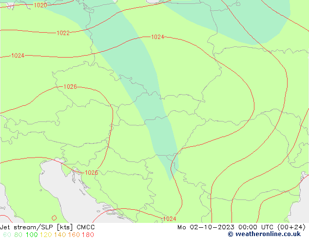 джет/приземное давление CMCC пн 02.10.2023 00 UTC