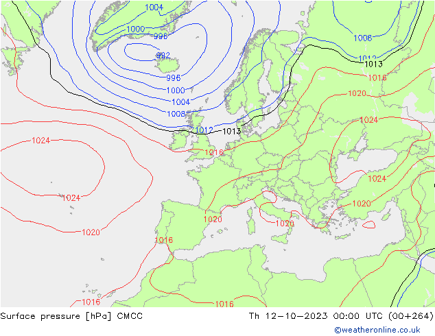 Atmosférický tlak CMCC Čt 12.10.2023 00 UTC