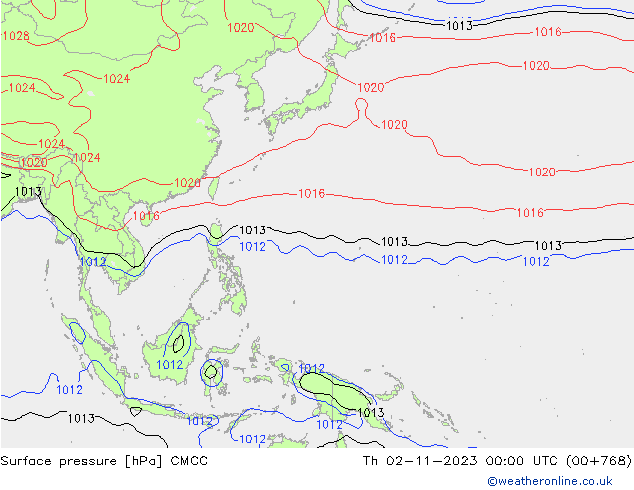 Bodendruck CMCC Do 02.11.2023 00 UTC