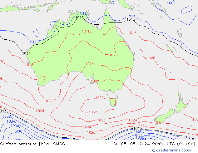 ciśnienie CMCC nie. 05.05.2024 00 UTC