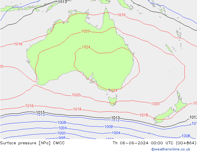 Yer basıncı CMCC Per 06.06.2024 00 UTC