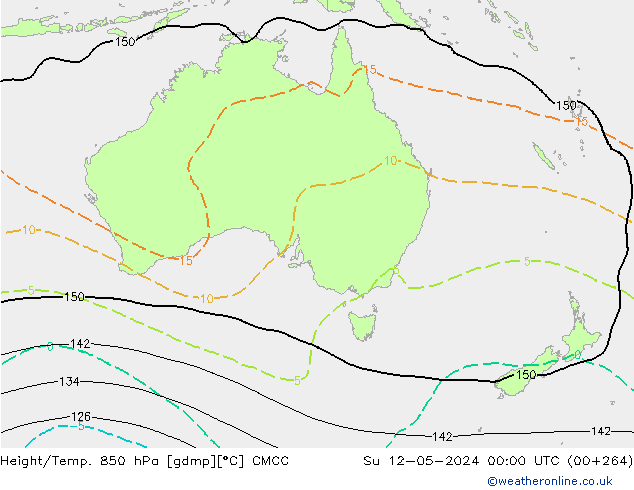 Géop./Temp. 850 hPa CMCC dim 12.05.2024 00 UTC
