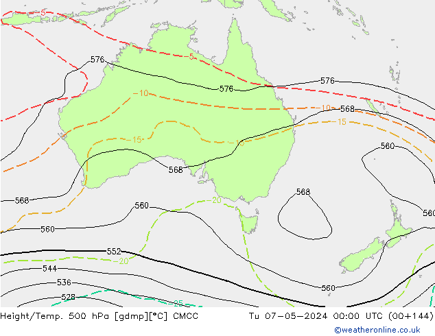 Yükseklik/Sıc. 500 hPa CMCC Sa 07.05.2024 00 UTC