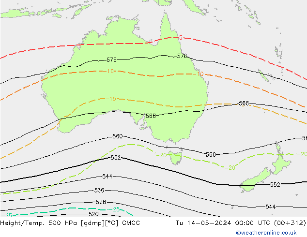Géop./Temp. 500 hPa CMCC mar 14.05.2024 00 UTC