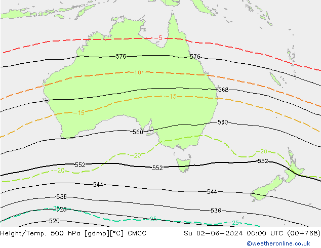 Height/Temp. 500 гПа CMCC Вс 02.06.2024 00 UTC