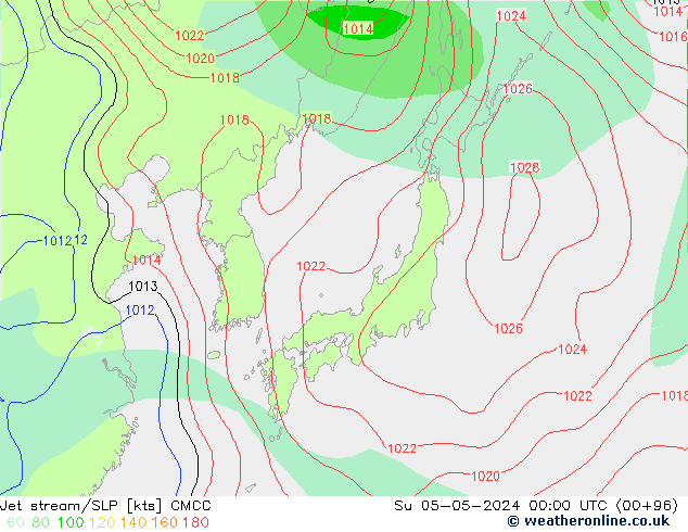 Corrente a getto CMCC dom 05.05.2024 00 UTC