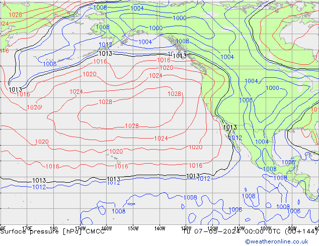 ciśnienie CMCC wto. 07.05.2024 00 UTC
