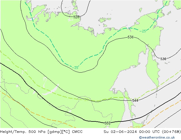 Height/Temp. 500 гПа CMCC Вс 02.06.2024 00 UTC