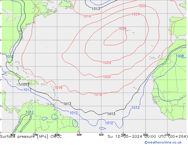 Yer basıncı CMCC Paz 12.05.2024 00 UTC