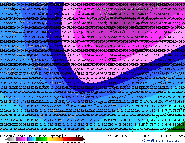 Géop./Temp. 500 hPa CMCC mer 08.05.2024 00 UTC