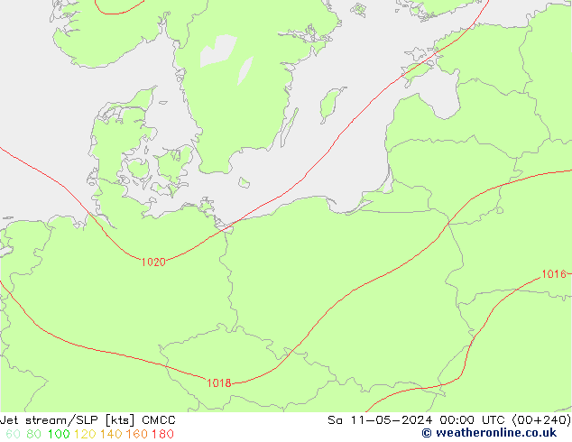 Corriente en chorro CMCC sáb 11.05.2024 00 UTC