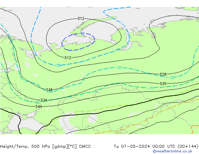 Géop./Temp. 500 hPa CMCC mar 07.05.2024 00 UTC