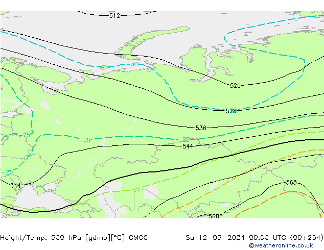 Yükseklik/Sıc. 500 hPa CMCC Paz 12.05.2024 00 UTC