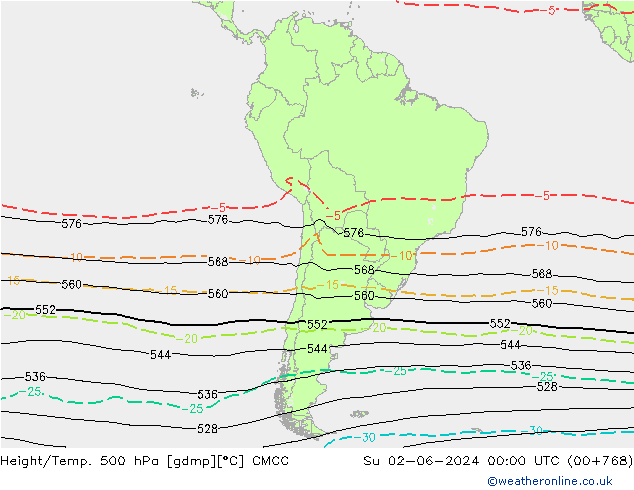 Yükseklik/Sıc. 500 hPa CMCC Paz 02.06.2024 00 UTC