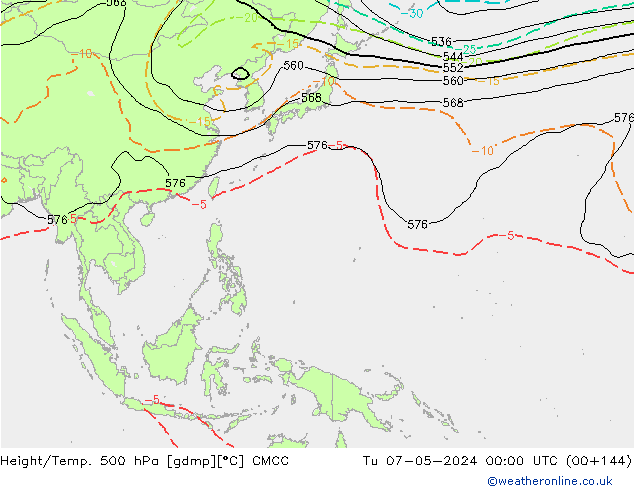 Height/Temp. 500 hPa CMCC Tu 07.05.2024 00 UTC