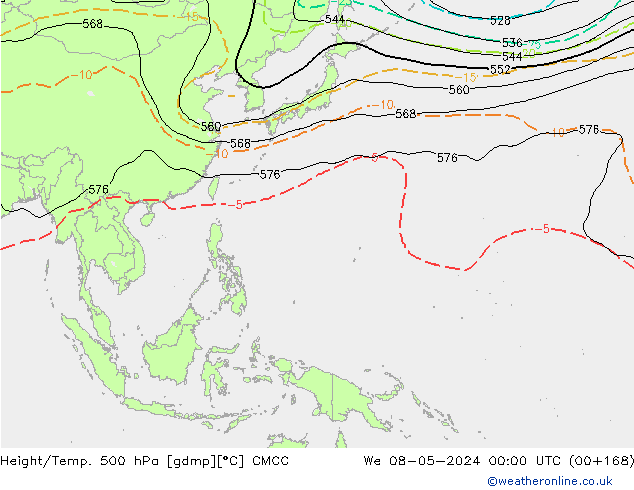 Yükseklik/Sıc. 500 hPa CMCC Çar 08.05.2024 00 UTC