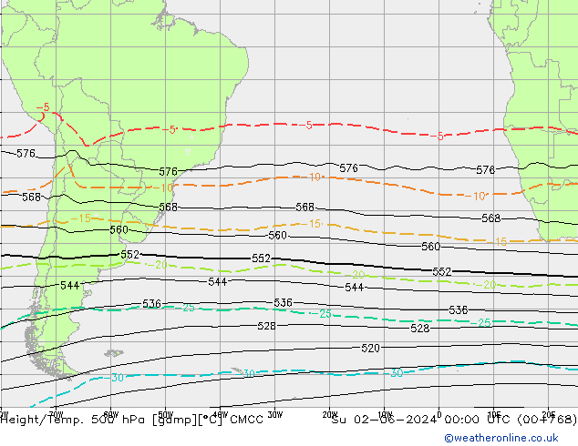 Height/Temp. 500 hPa CMCC dom 02.06.2024 00 UTC