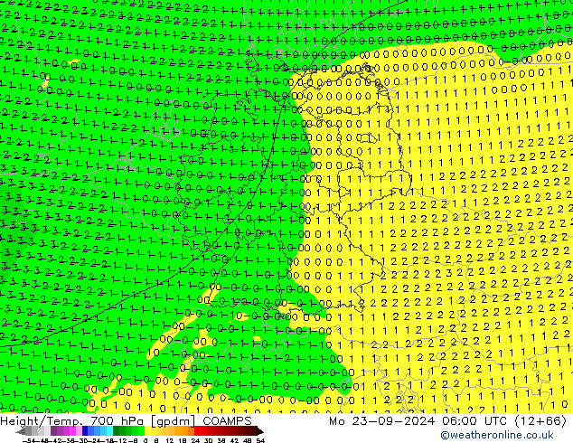 Geop./Temp. 700 hPa COAMPS lun 23.09.2024 06 UTC