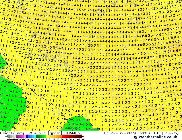 Height/Temp. 700 hPa COAMPS Pá 20.09.2024 18 UTC