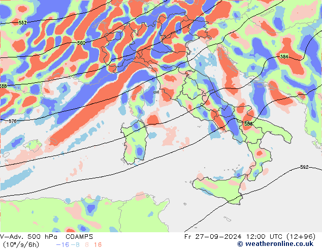 V-Adv. 500 гПа COAMPS пт 27.09.2024 12 UTC