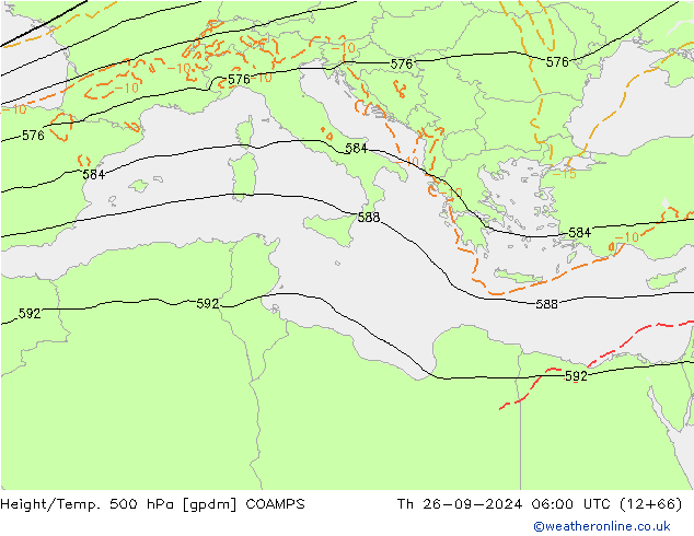 Geop./Temp. 500 hPa COAMPS jue 26.09.2024 06 UTC