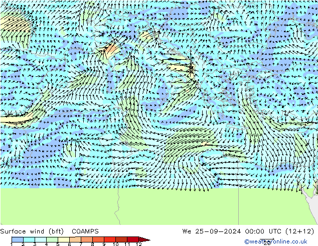 Surface wind (bft) COAMPS We 25.09.2024 00 UTC