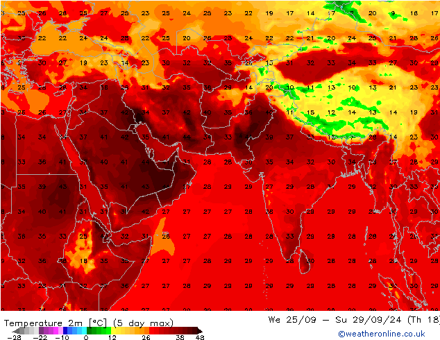 Temperature (2m) GFS Říjen 2024