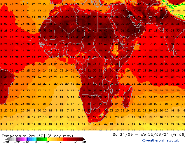 Temperaturkarte (2m) GFS Fr 27.09.2024 00 UTC