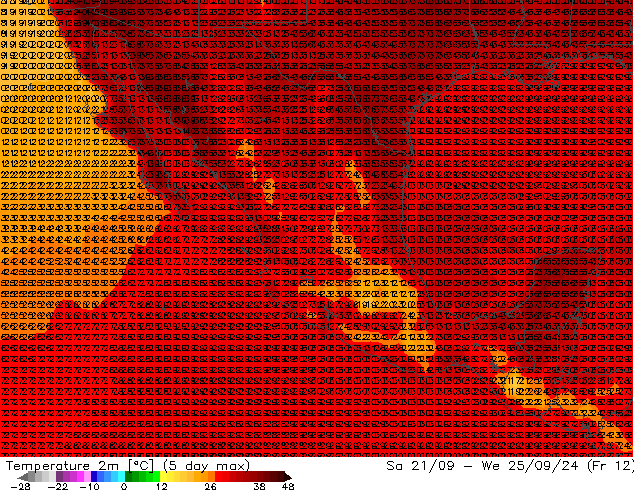 Temperatura (2m) GFS vie 20.09.2024 18 UTC