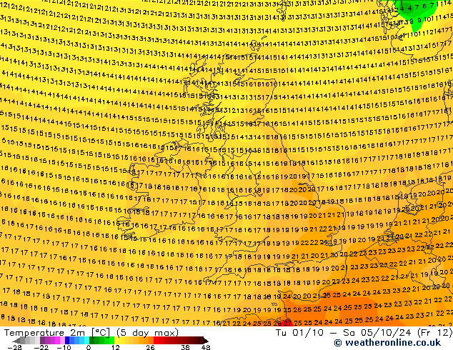 Sıcaklık Haritası (2m) GFS Paz 22.09.2024 18 UTC