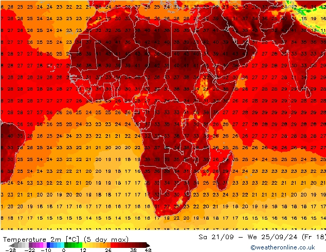 Temperatura (2m) GFS Qua 25.09.2024 18 UTC