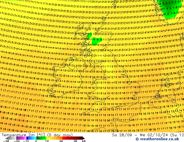 Temperature (2m) GFS Po 23.09.2024 03 UTC