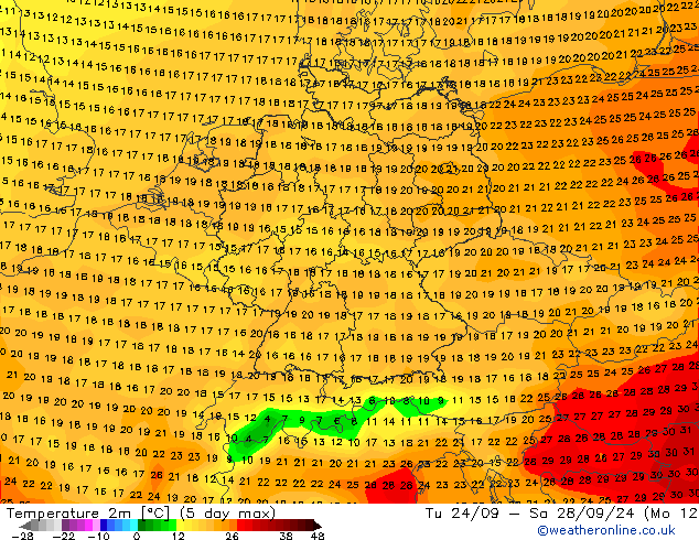 Temperaturkarte (2m) GFS Di 24.09.2024 15 UTC