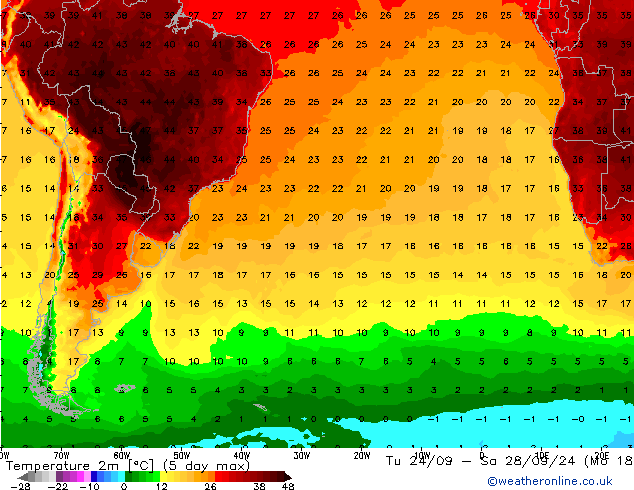 Temperatura (2m) GFS dom 29.09.2024 18 UTC