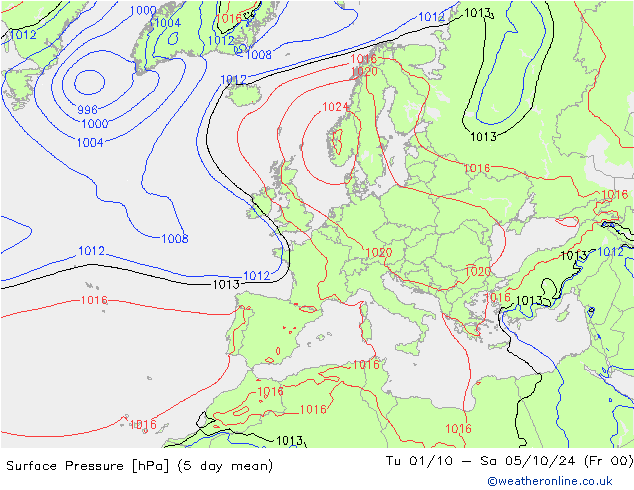 Yer basıncı GFS Per 26.09.2024 06 UTC