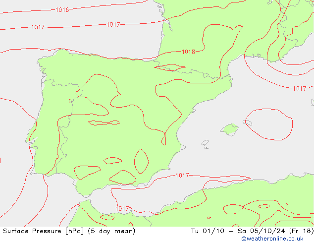 Yer basıncı GFS Per 26.09.2024 06 UTC