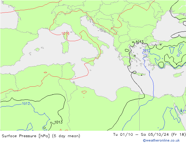 pressão do solo GFS Sex 20.09.2024 18 UTC