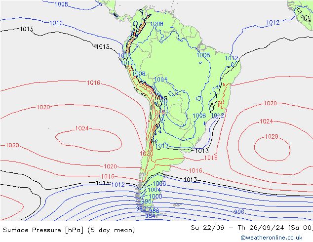 Luchtdruk (Grond) GFS vr 27.09.2024 00 UTC